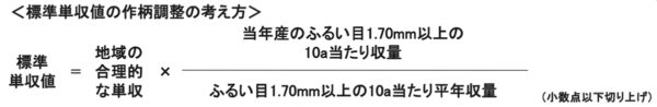 作柄調整の考え方