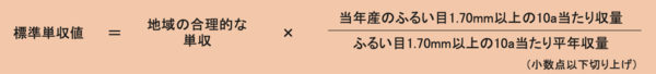 標準単収値の作柄調整の考え方
