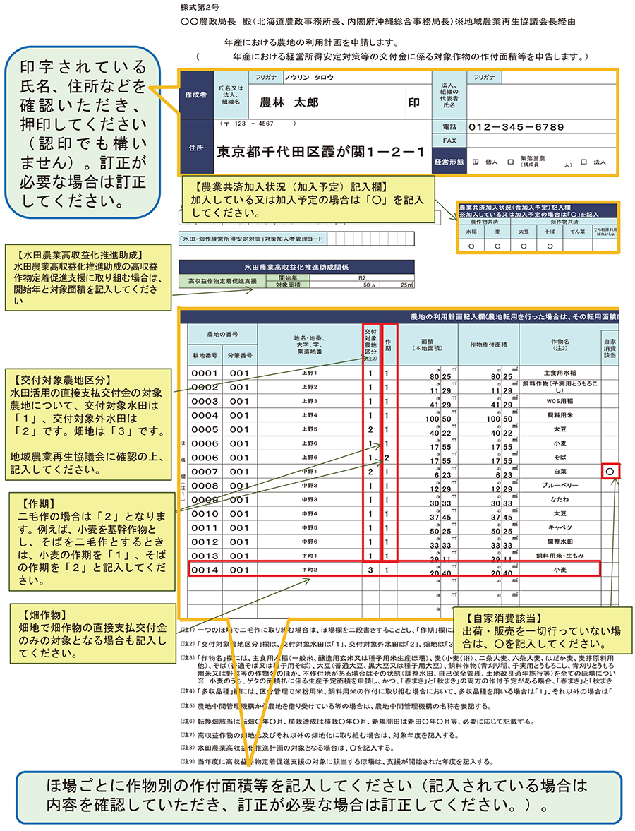 記載例2-1
