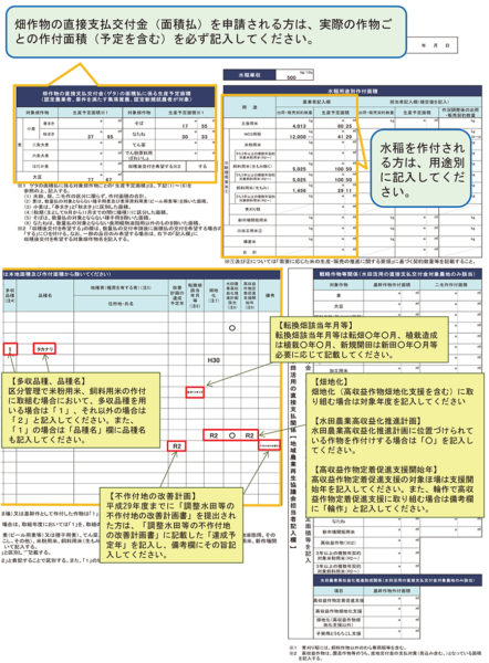 記載例2-2