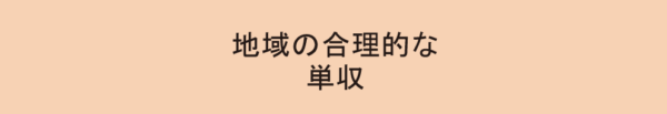 地域の合理的な単収