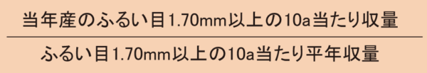 当年産のふるい目