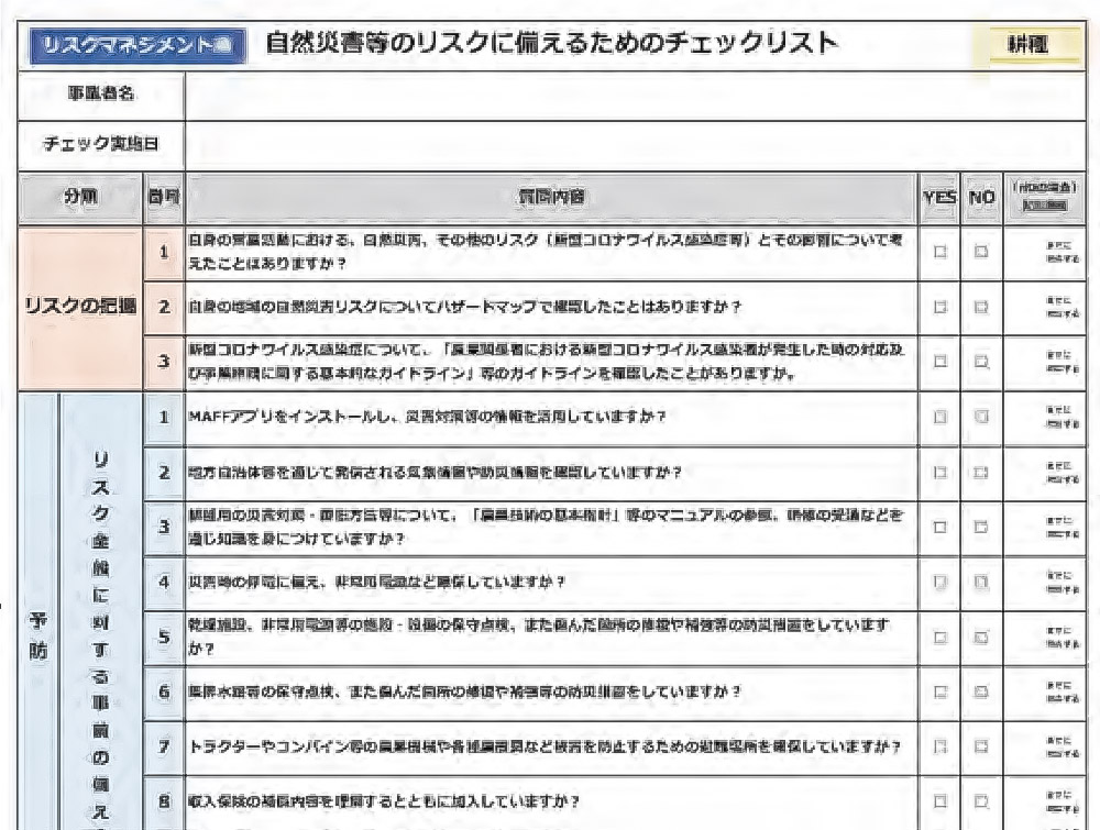 自然災害等のリスクに備えるためのチェックリスト