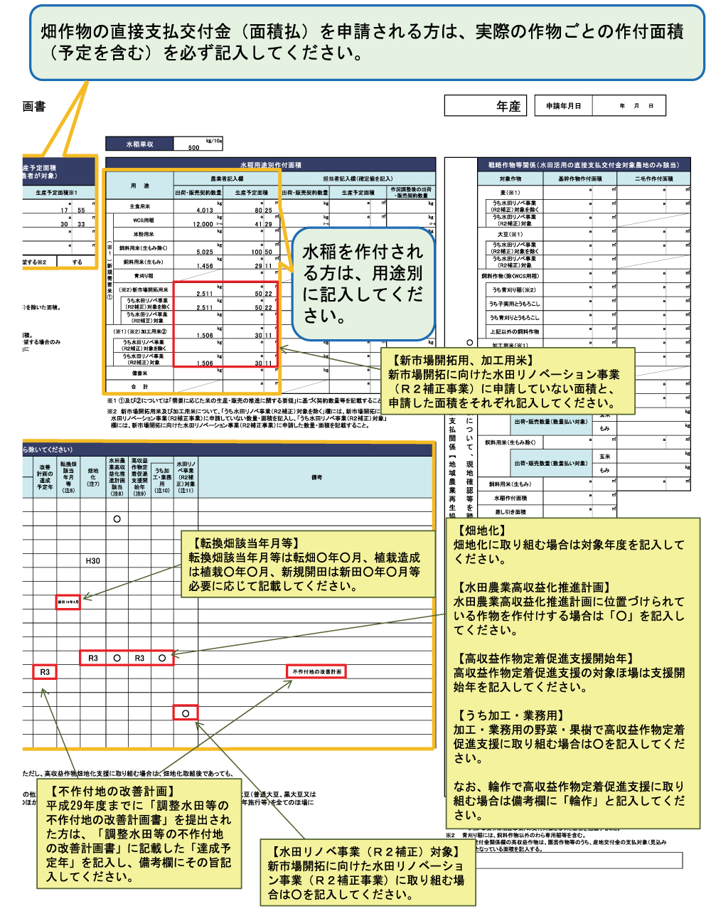 記載例2-2