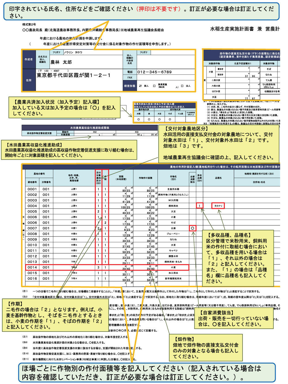 記載例2-1