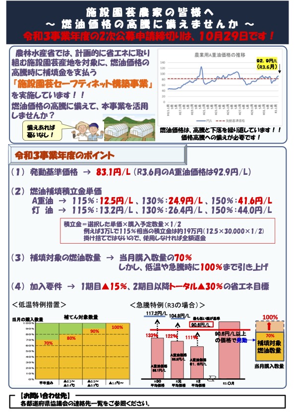 令和3事業年度施設園芸等燃油価格高騰対策二次公募に係る申請について