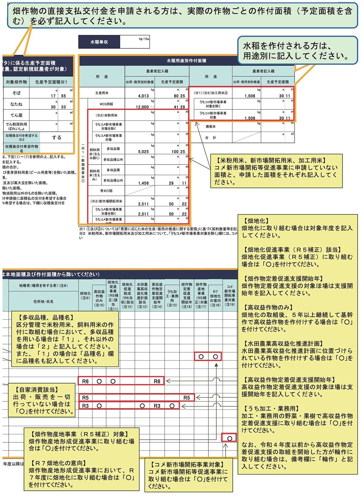 営農計画書の記載例